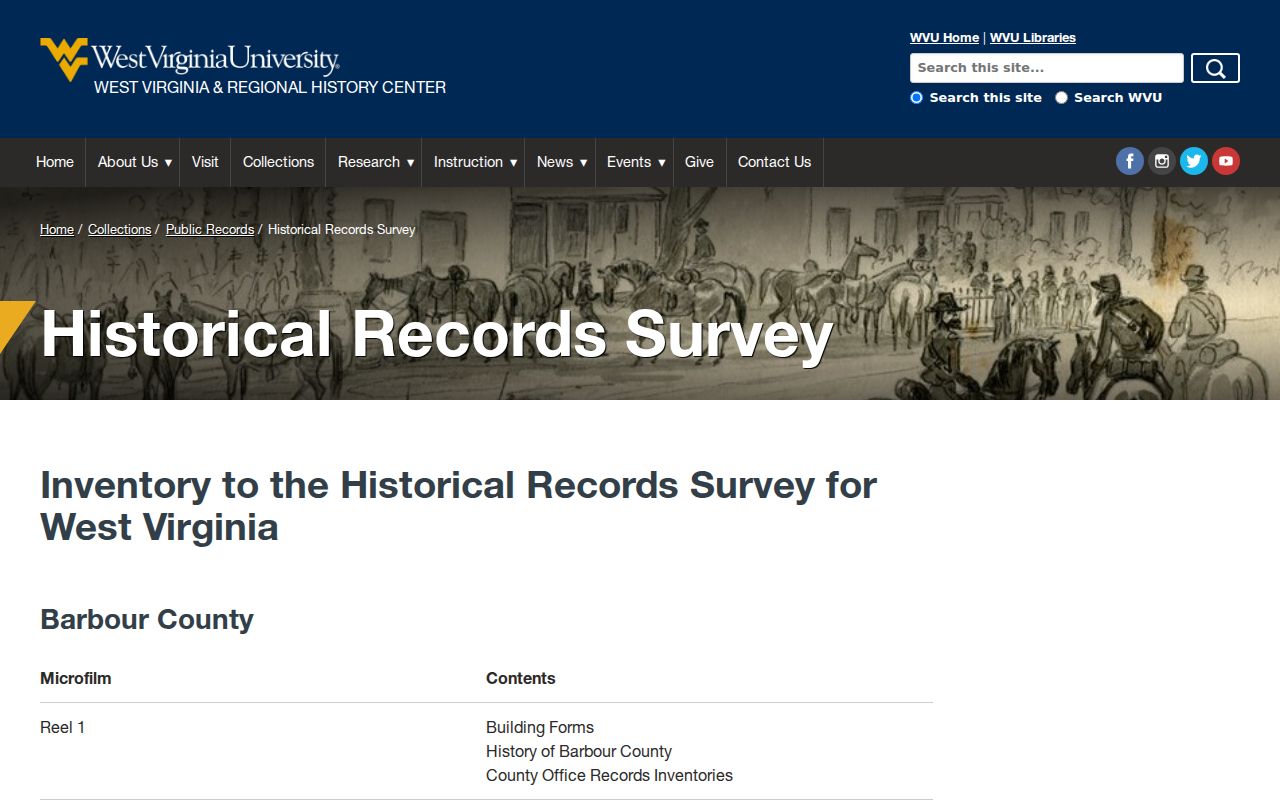 Monongalia County previous residents historical records survey